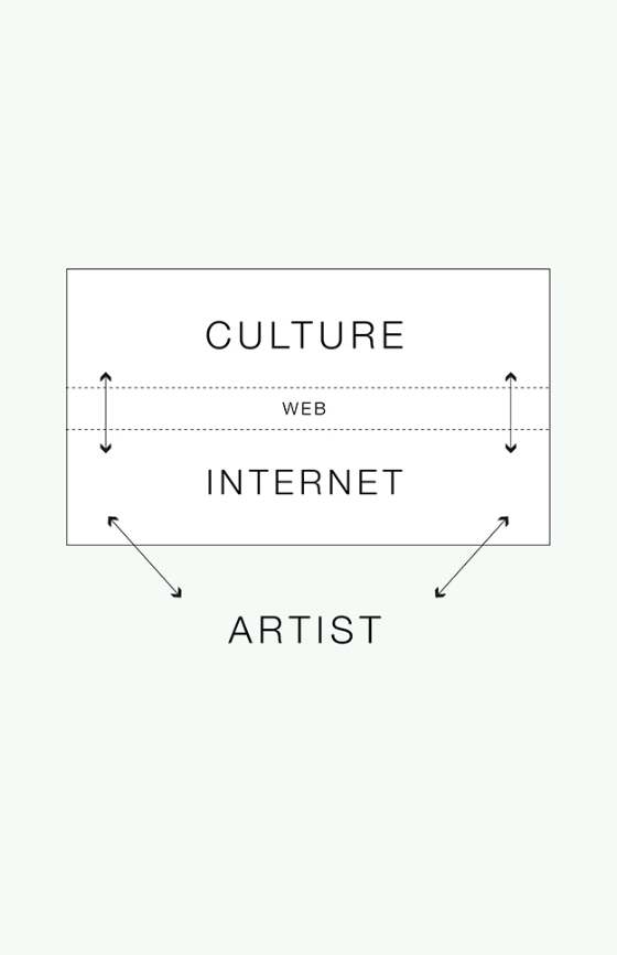 Diagrams v1.0