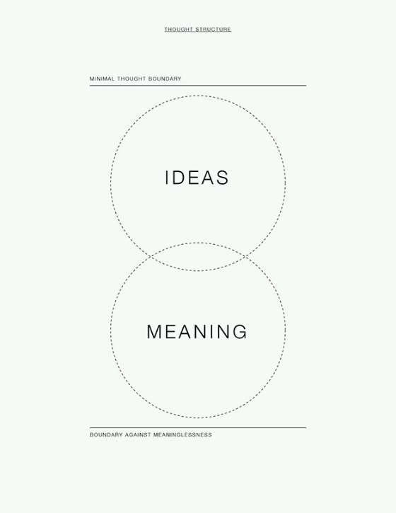 Diagrams v2.0