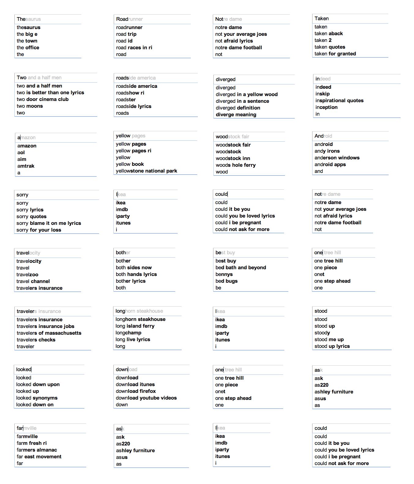 The appendix: Google's autocomplete suggestions, captured in 2010